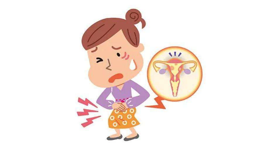 對(duì)於陰道炎你知道多少