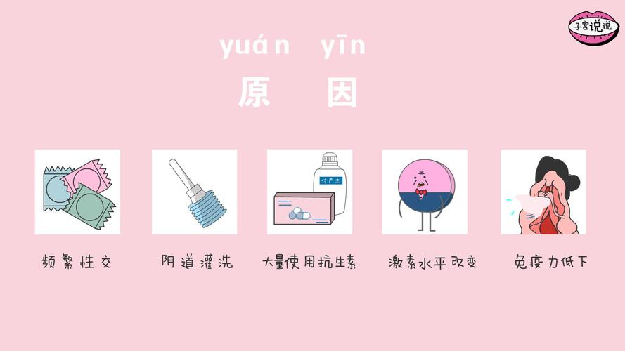 私處癢，有奇怪的味道怎麼辦