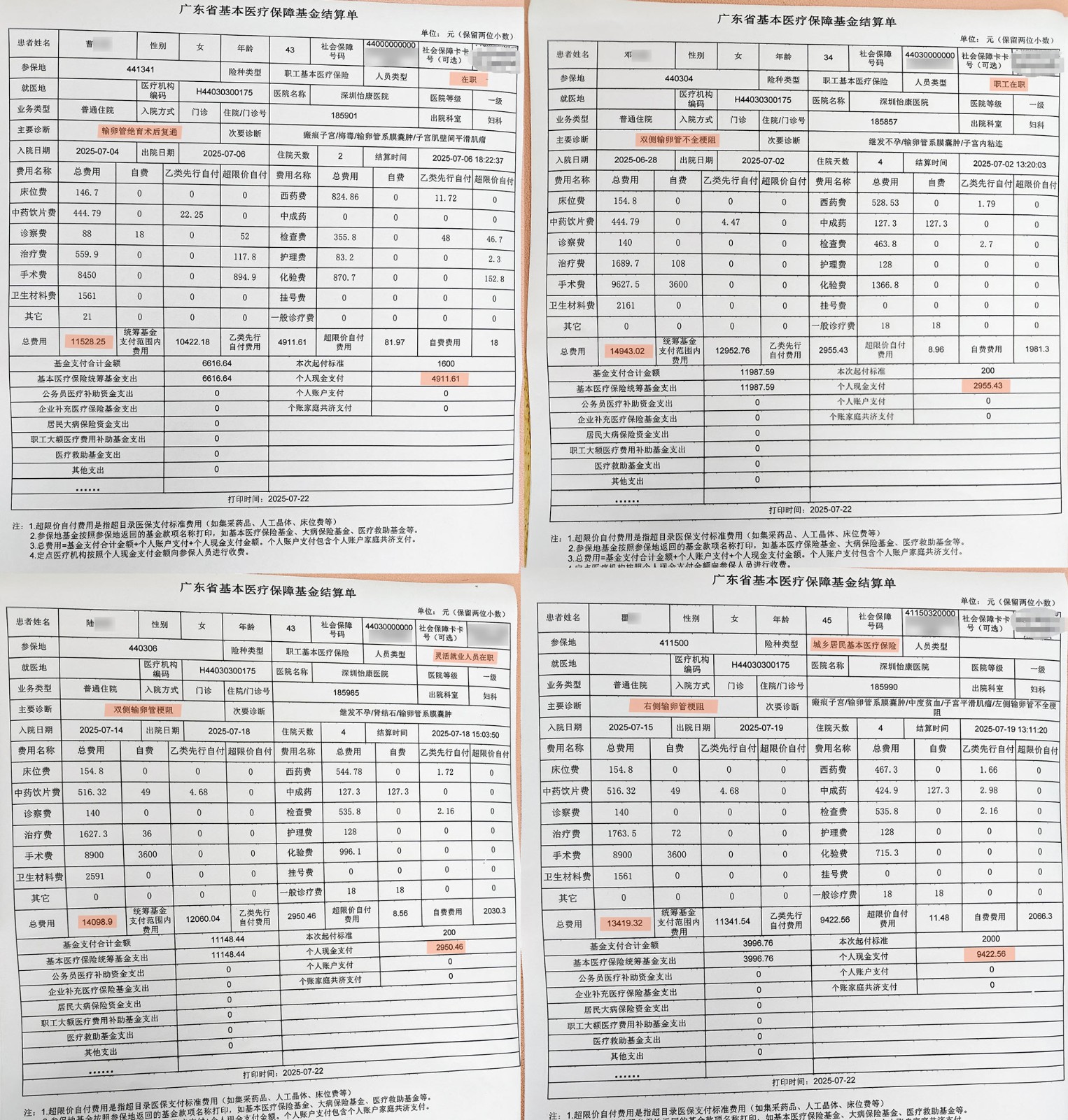 深圳怡康婦產(chǎn)醫(yī)院收費合理嗎?睇睇數(shù)據(jù)和口碑如何