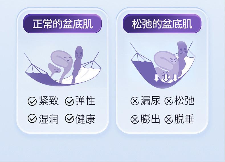 子宮脫垂、產(chǎn)後漏尿、盆底鬆弛，要唔要緊？