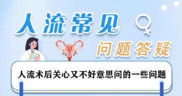 無痛人流術(shù)後恢復(fù)指南，你必須知道的六件事